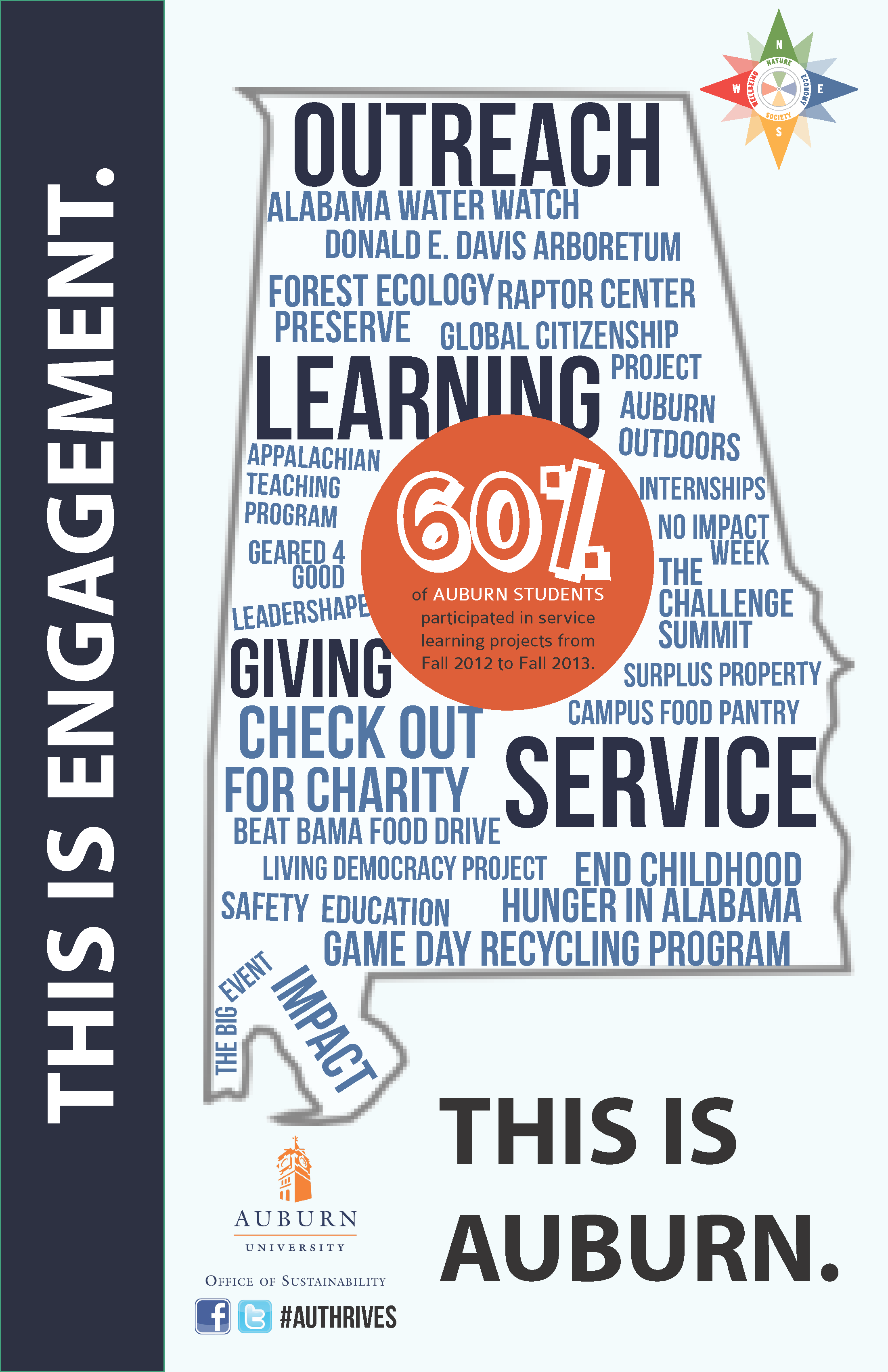 Graphic of Engagement Poster