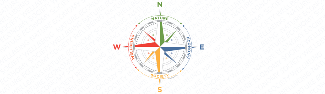 Sustainability Compass Logo