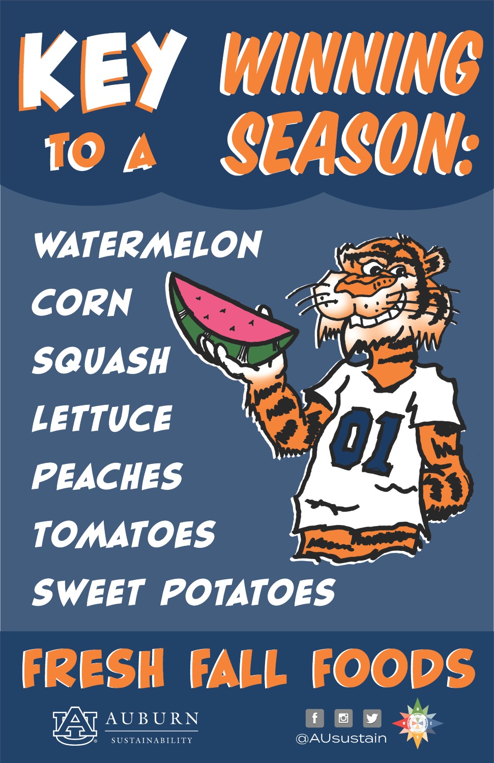 Graphic listing seasonal foods for fall in Alabama.
