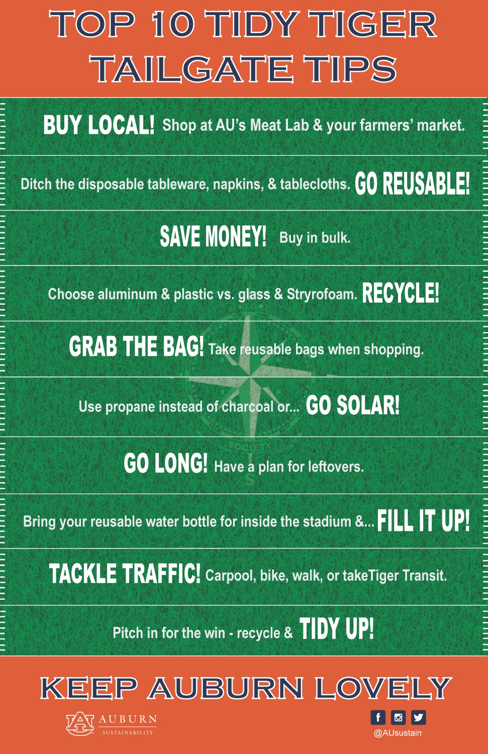 Graphic with Top 10 Tidy Tiger Tailgate Tips