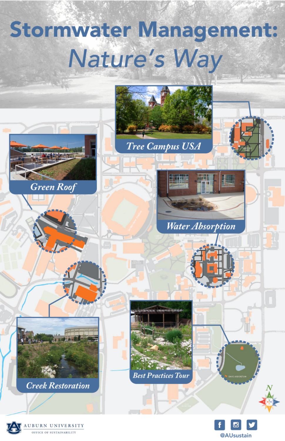 Graphic identifying locations on campus with best practices in stormwater management.
