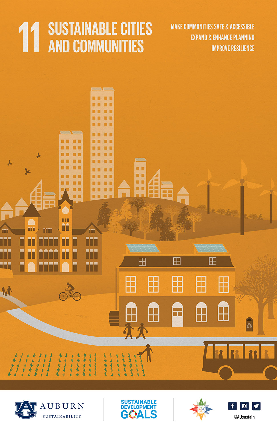 Sustainable Development Goal 11 Poster illustration: Sustainable Cities And Communities. Goals include: Make communities safe and accessible, expand and enhance planning, and improve resilience.