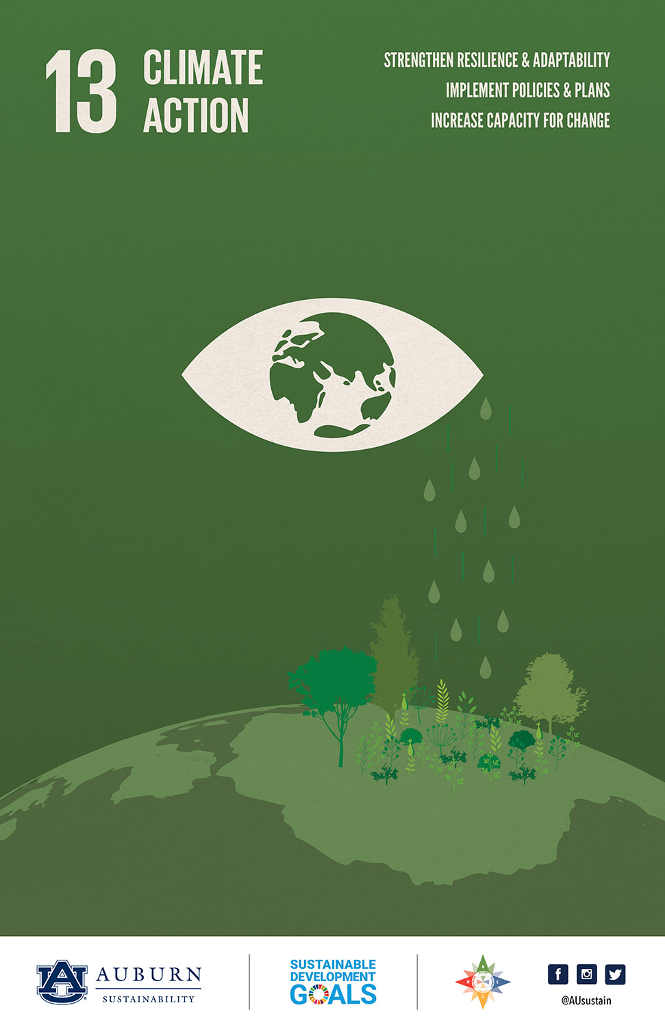 Sustainable Development Goal 13 Poster illustration: Climate Action. Goals include: Strengthen resilience & adaptability, implement policies & plans, and increase capacity for change.