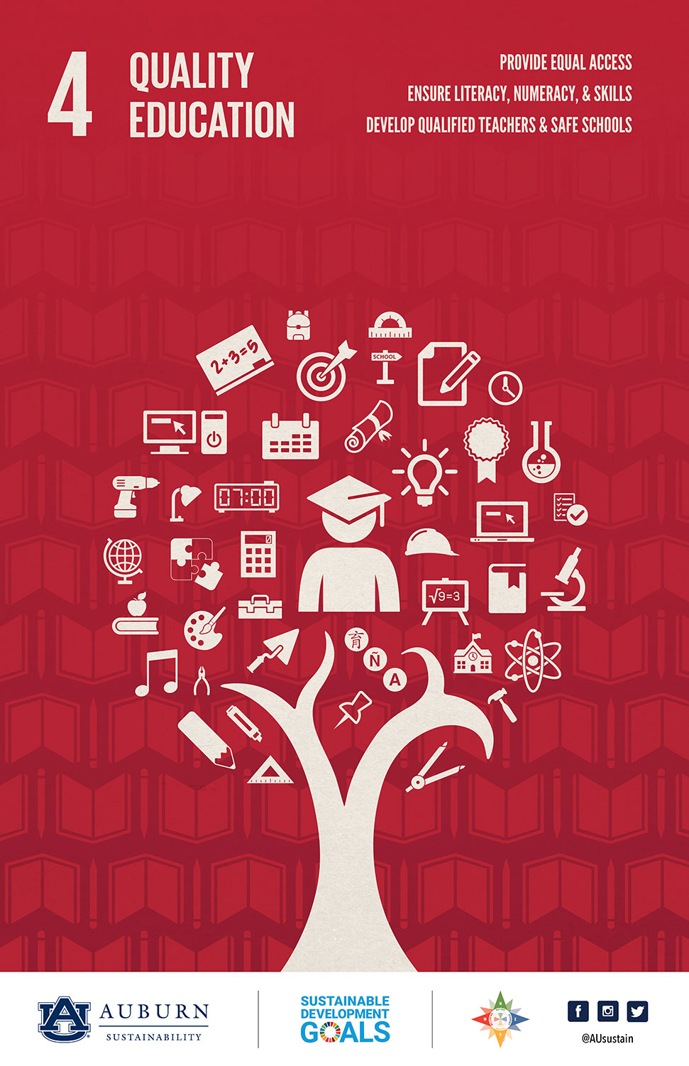 Sustainable Development Goal 4 Poster illustration: Quality Education. Goals include: Provide Equal Access, Ensure Literacy, Numeracy, and Skills, and Develop Qualified Teachers and Safe Schools.