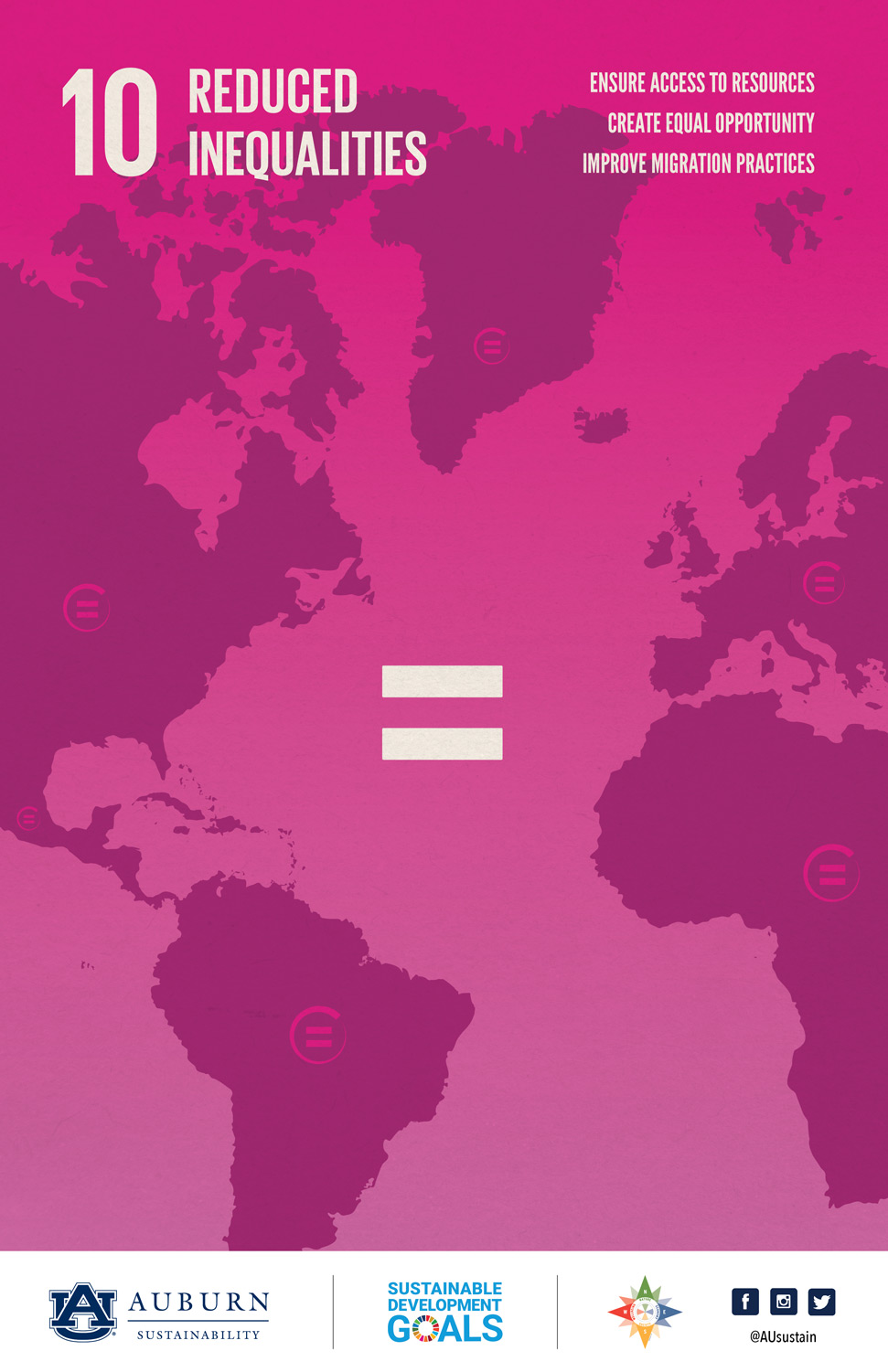 Graphic representation of Sustainable Development Goal #10: Reduced Inequalities: Ensure access to resources, create equal opportunity, improve migration practices.