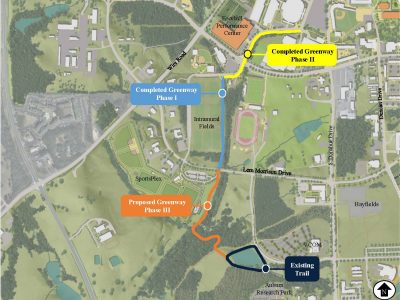 Illustrative graphic of Parkerson Mill Creek Greenway