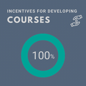 Graphic showing incentives for developing courses scoring