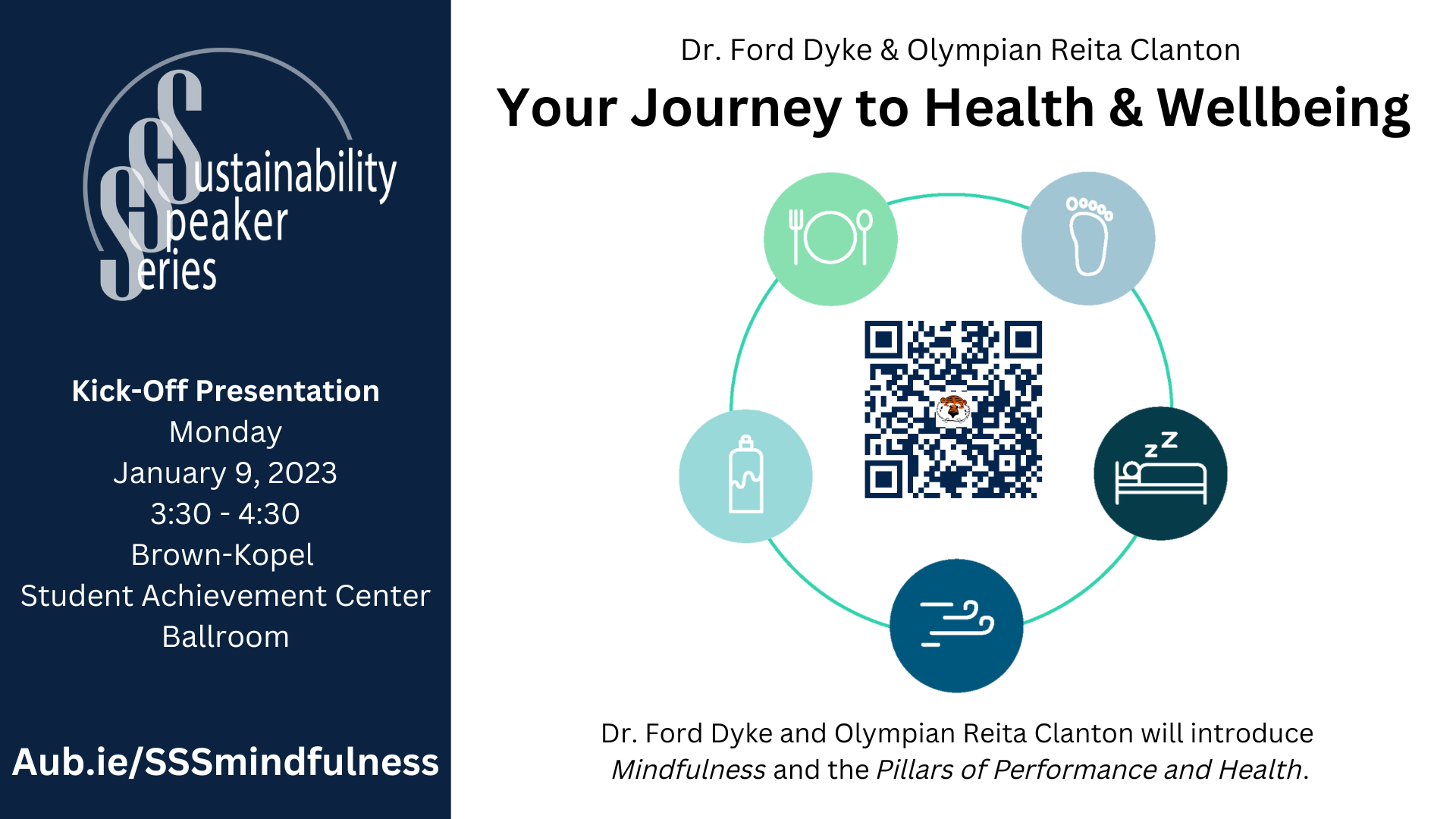 Presentation slide for Your Journey to Health & Wellbeing