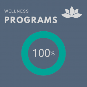 wellness programs 100%