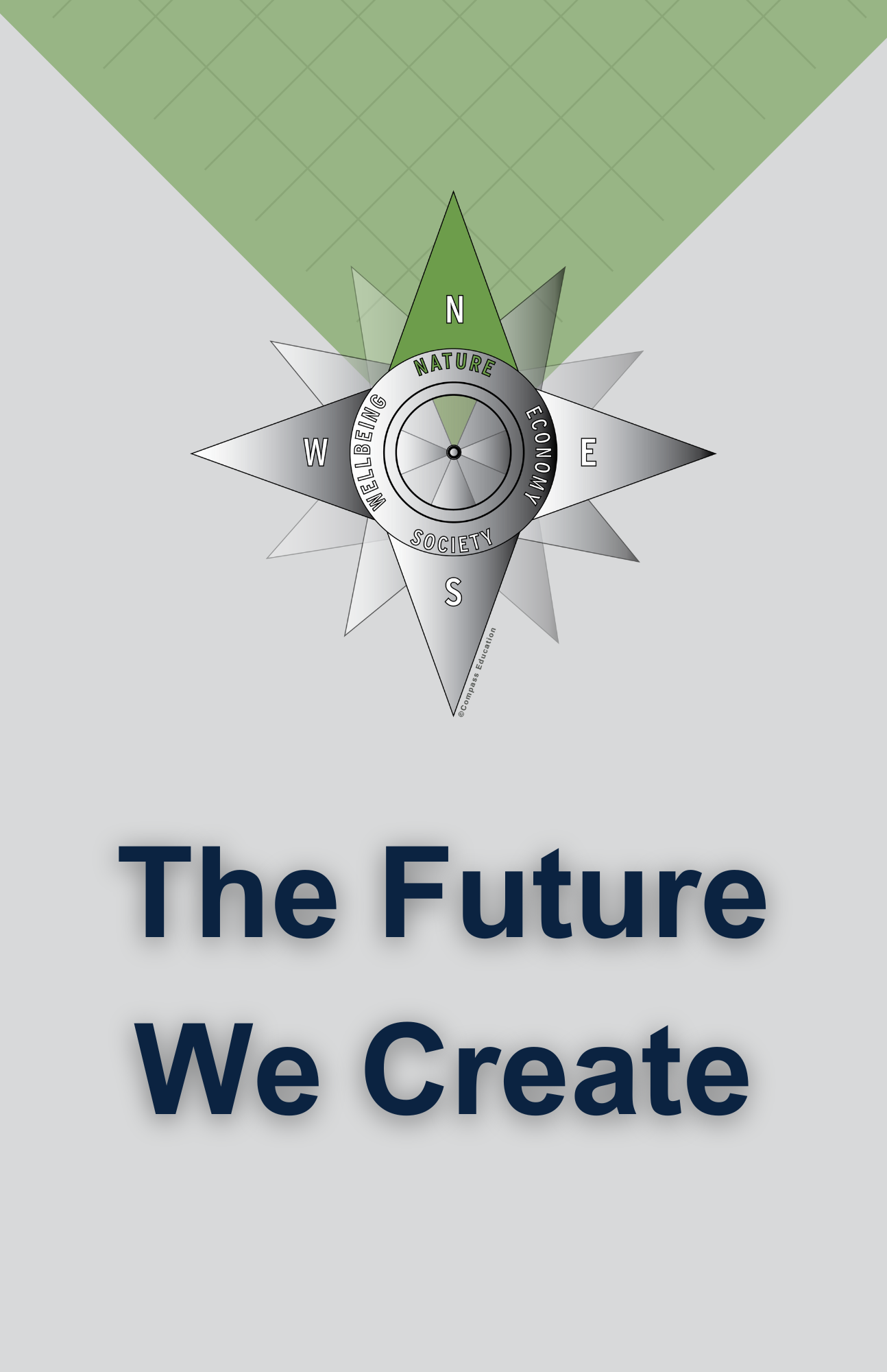 The Future We Create poster with the sustainability compass point (Nature) highlighted
