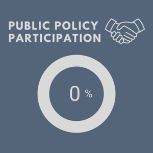 Public Policy Participation graphic showing 0%