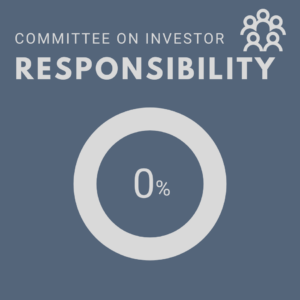 Committee on Investor Responsibility chart showing 0%