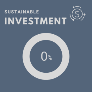 Sustainable Investment chart showing 0%