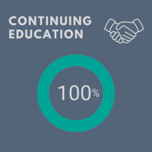 Continuing Education chart showing 100%